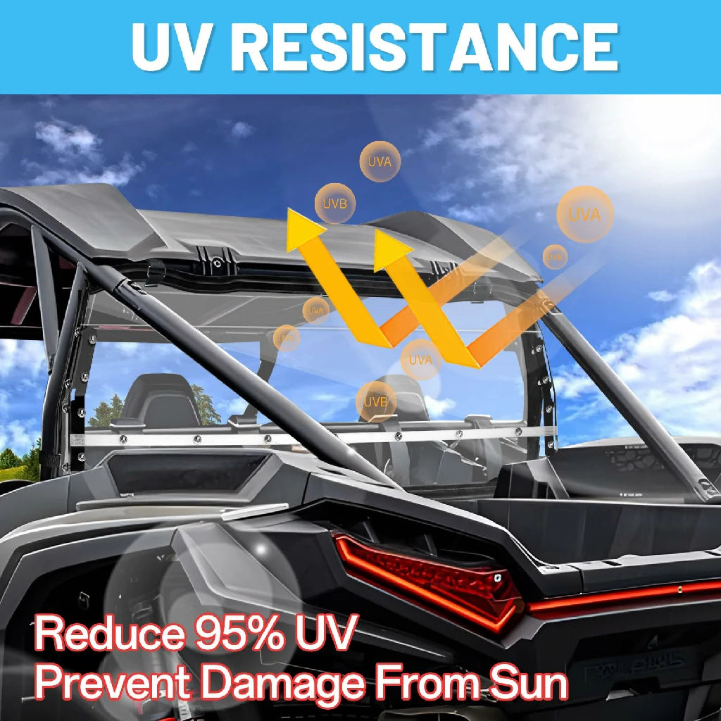 2024 rzr rear windshield have uv resistance