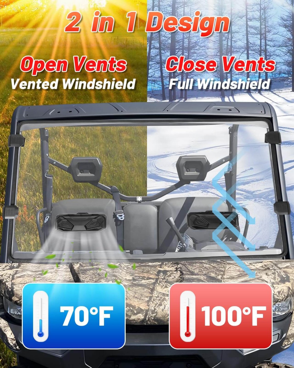 2 in 1 design of the can am defender vente windshield