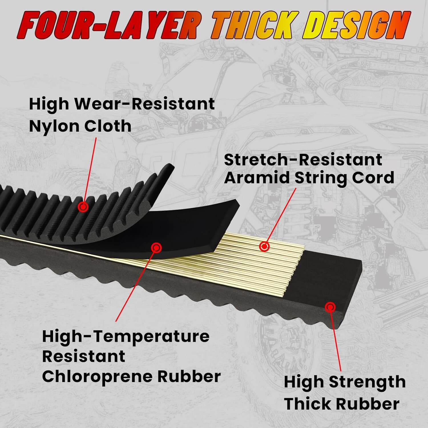 Ranger XP drive belt four-layer design