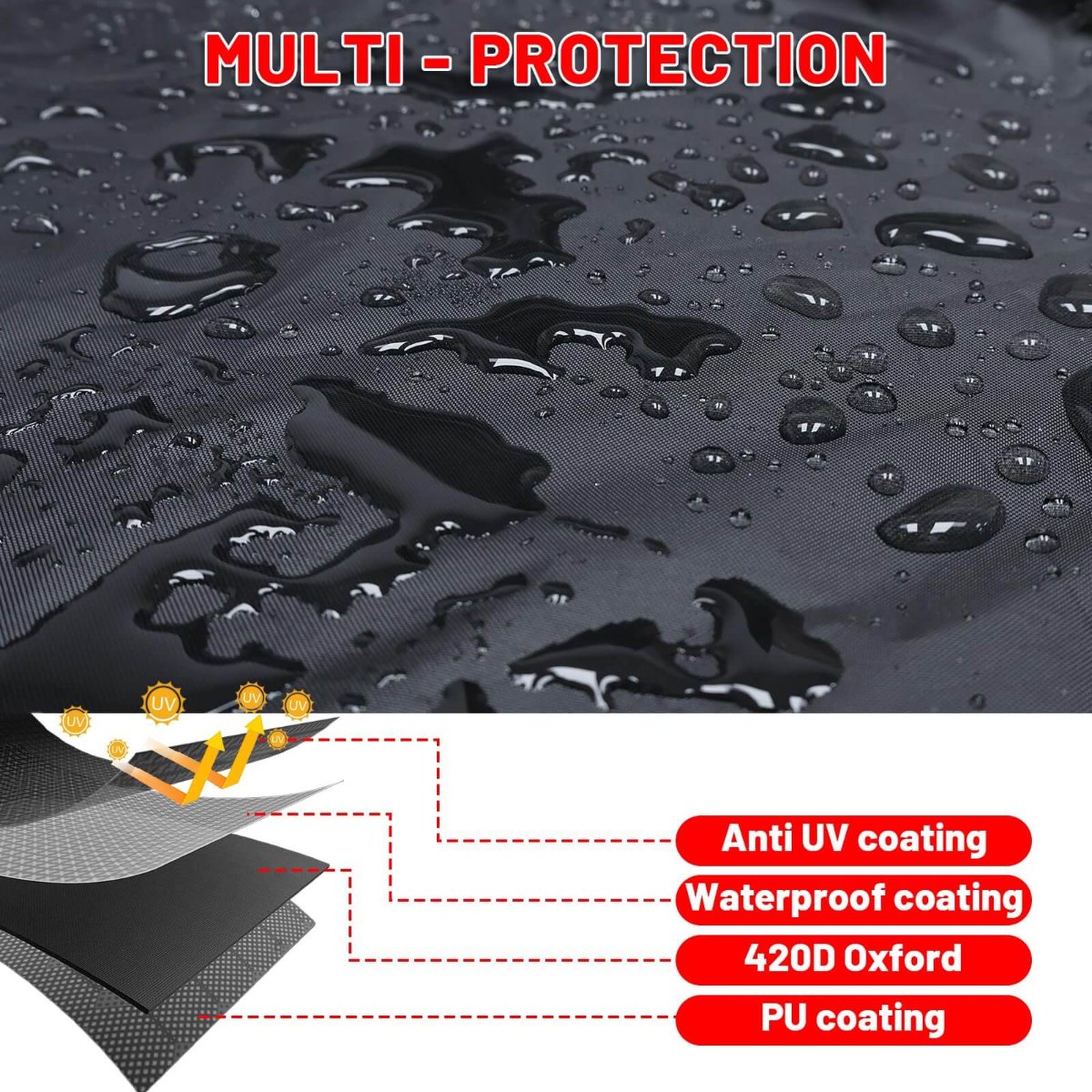 polaris slingshot cover give multi-protection