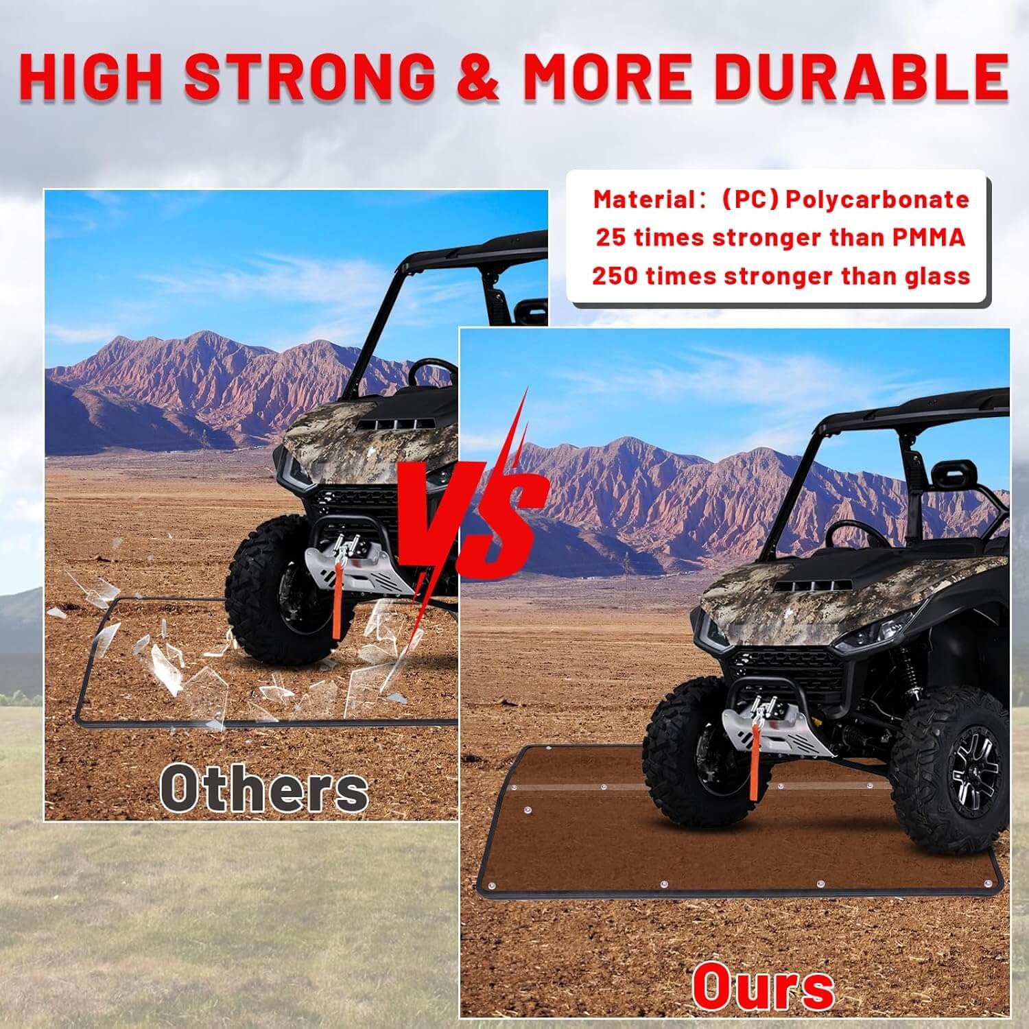 Segway Fugleman UT10 Rear Windshield durable materials