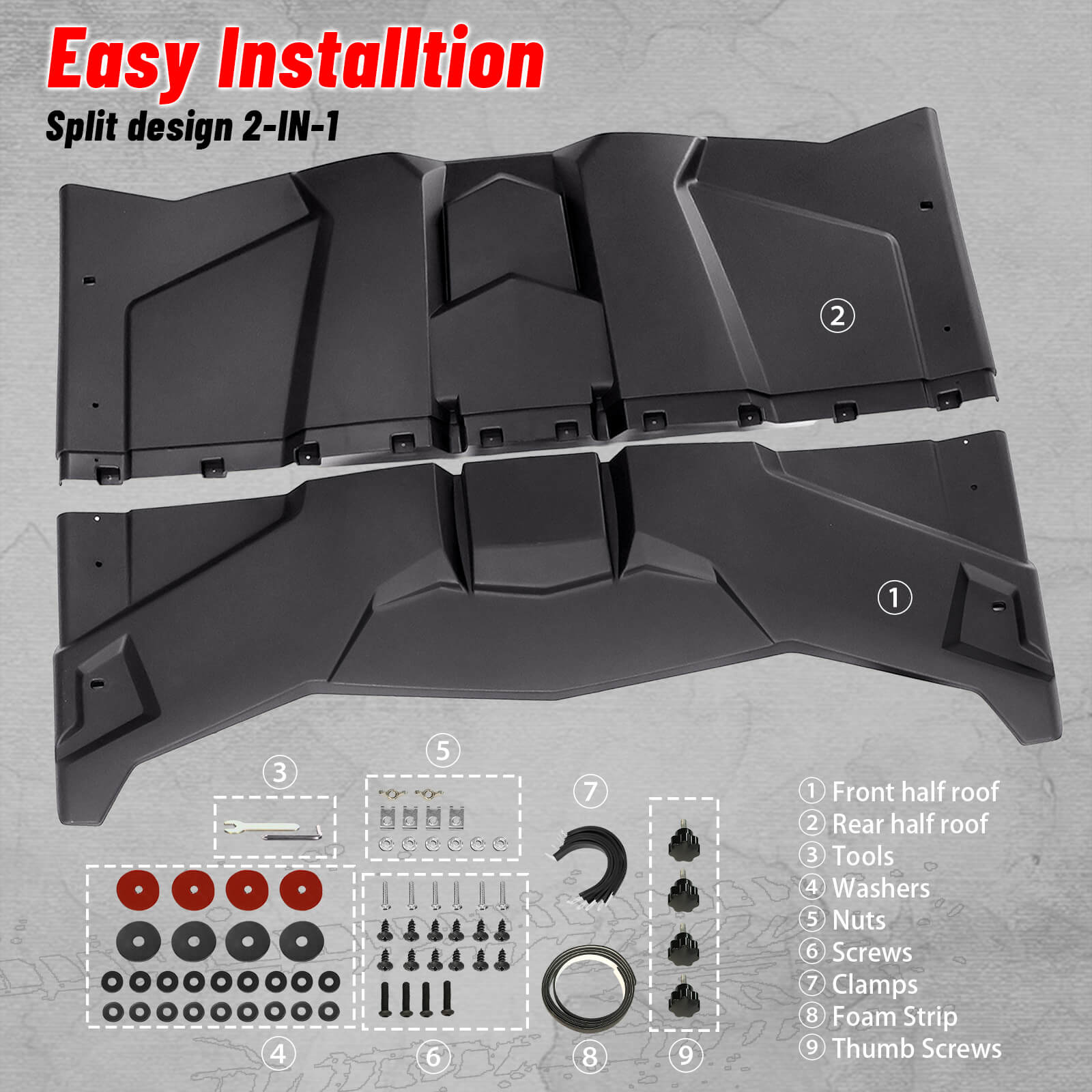 StarknightMT maverick x3 2-in-1 roof package list