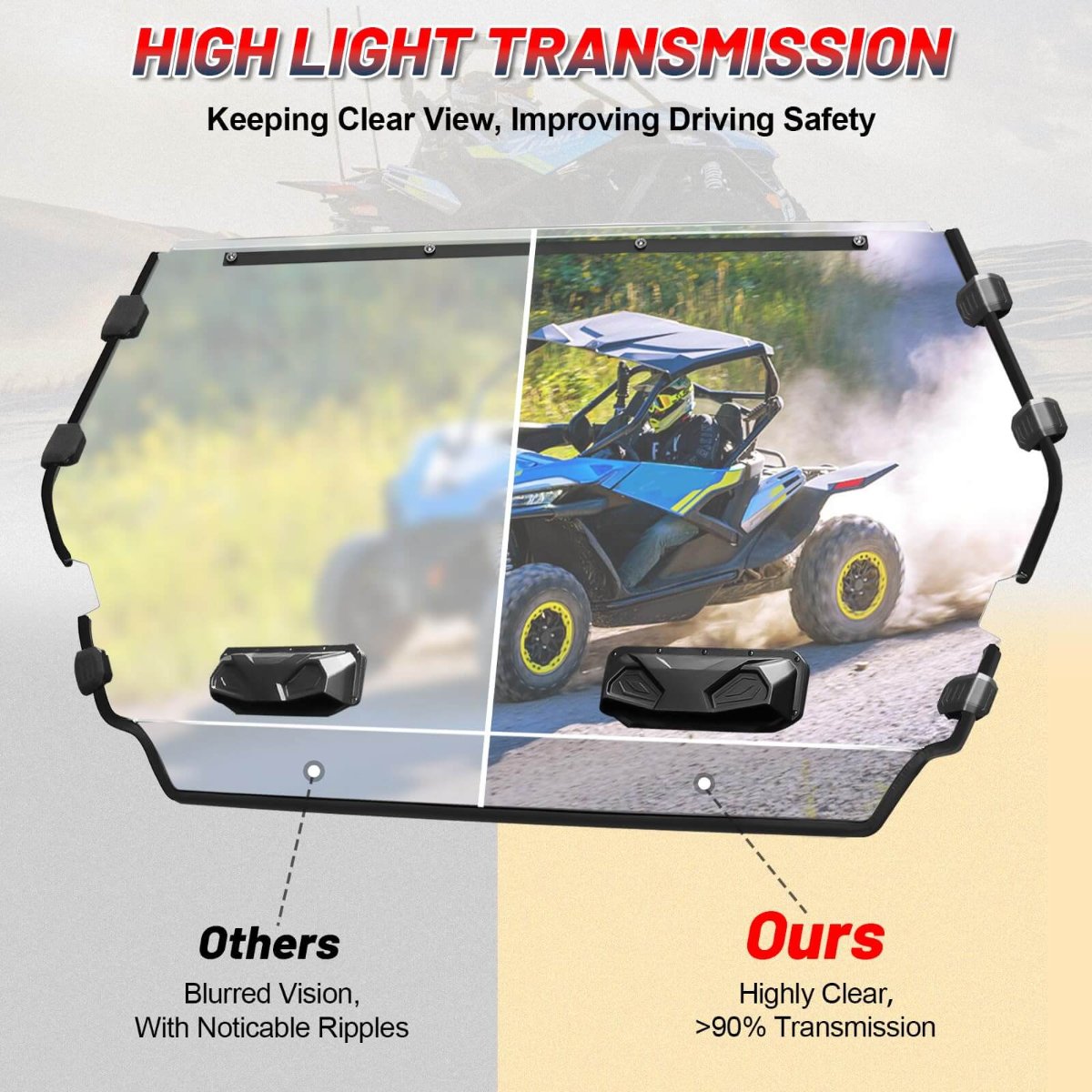 high light transimission of zforce 950 vented windshield