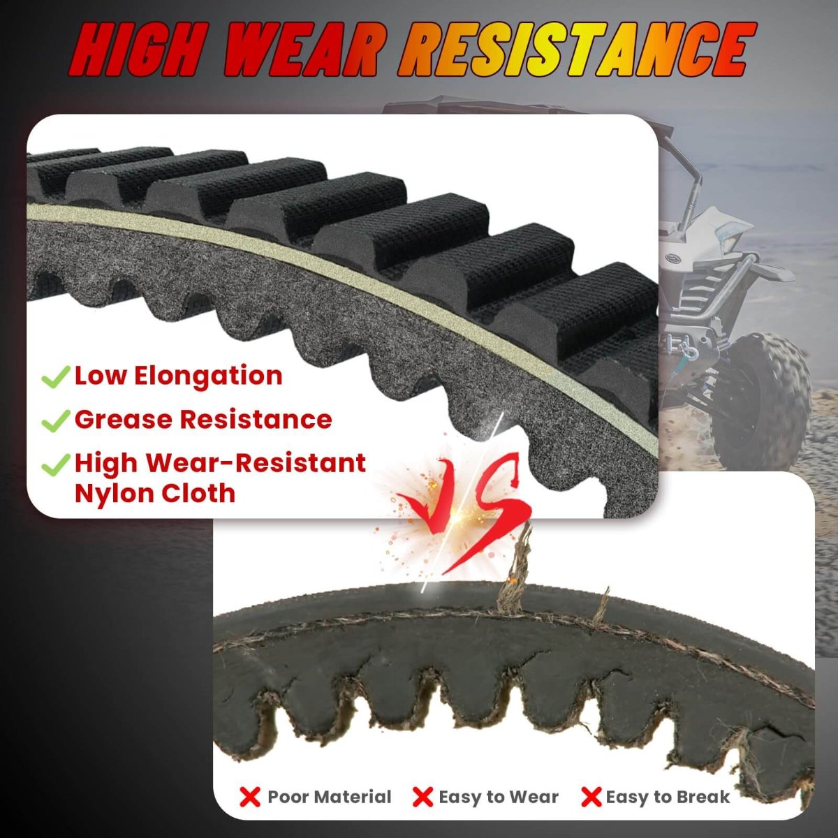 high wear resistance of cforce belt