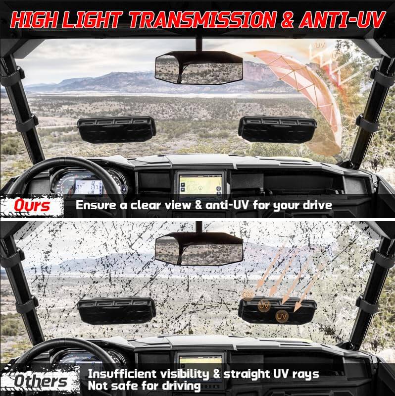 general vented front windshield transimission and uv