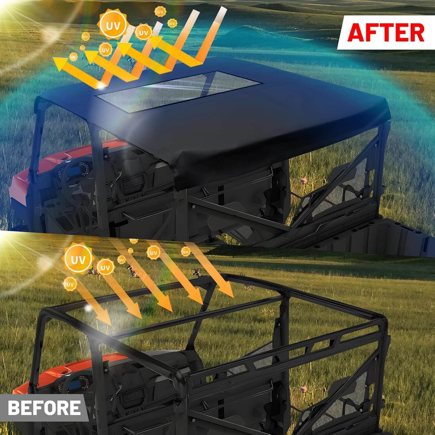 polaris ranger crew soft roof  UV resistance